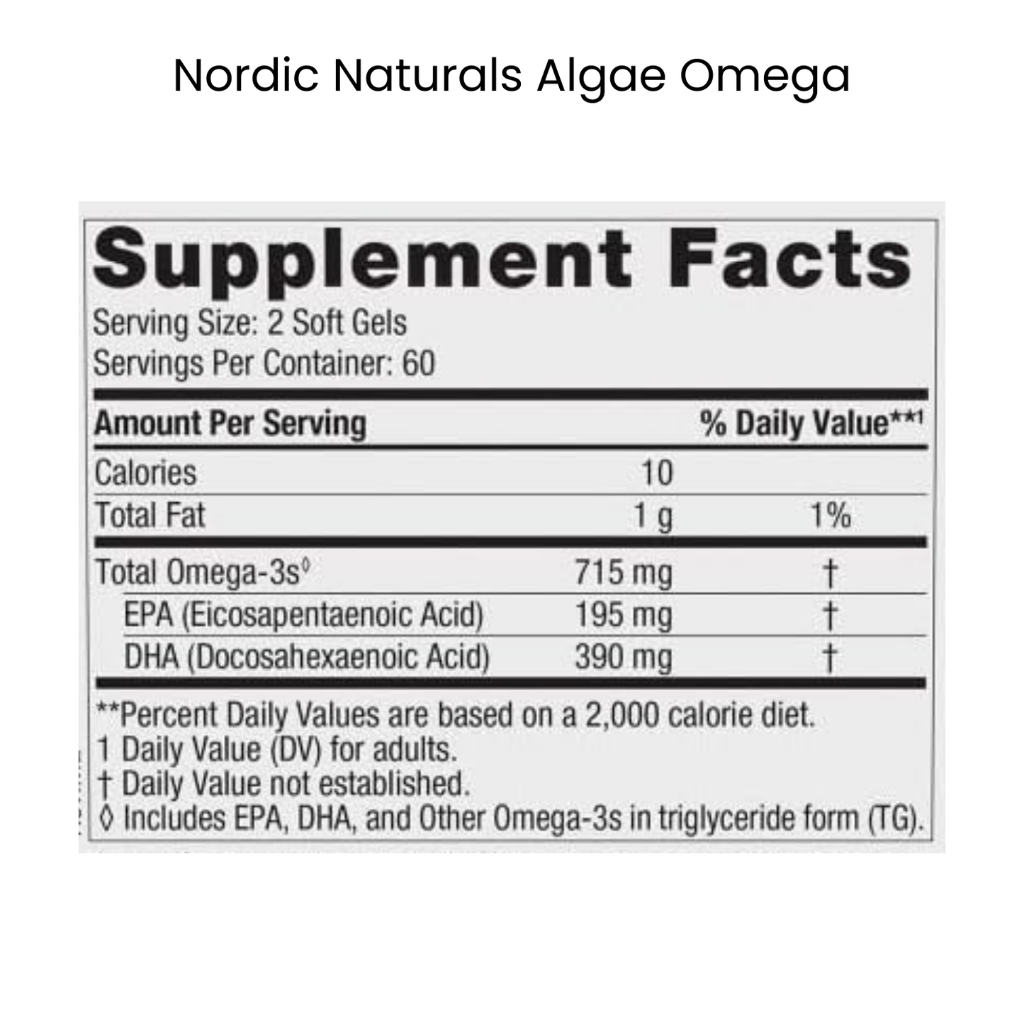 The Urban Monk - Candida Vegan