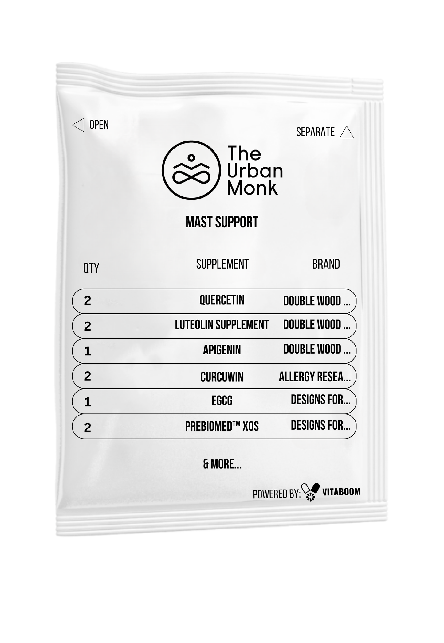 The Urban Monk - MAST Support