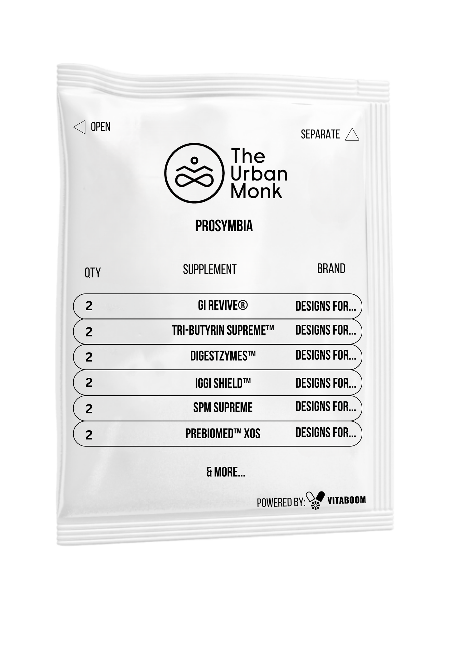 The Urban Monk - Prosymbia